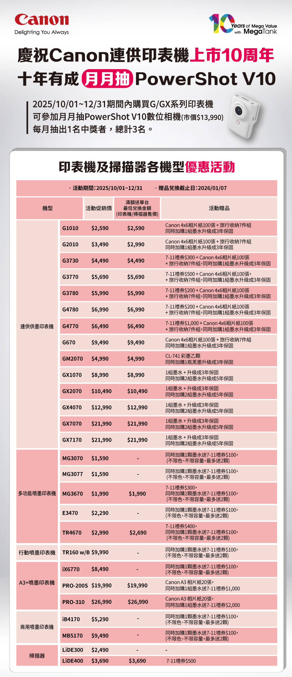 Canon 連供印表機迎來十週年  感謝用戶支持　月月抽 PowerShot V10 多重好禮回饋開跑 @3C 達人廖阿輝