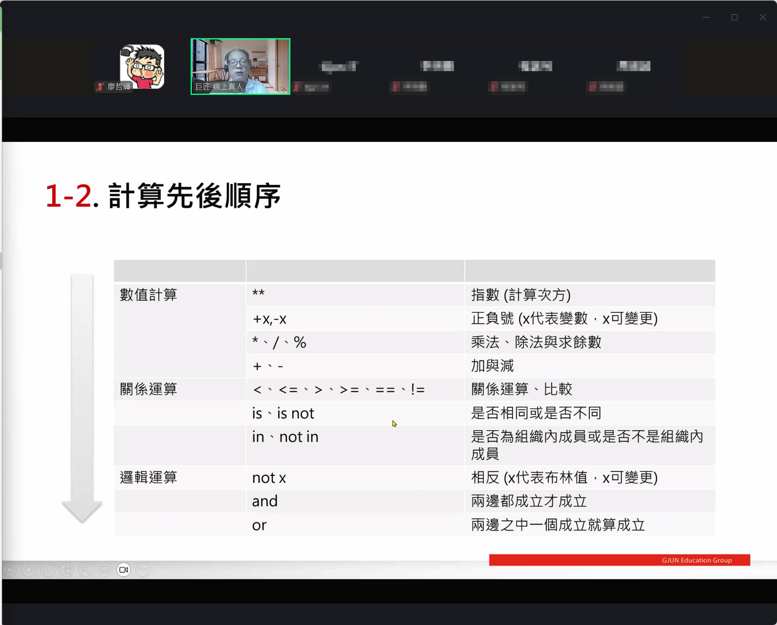 重拾程式魂！Python‧AI 資料科學、機器學習入門線上課，老手回鍋、新手入門都超推！ @3C 達人廖阿輝