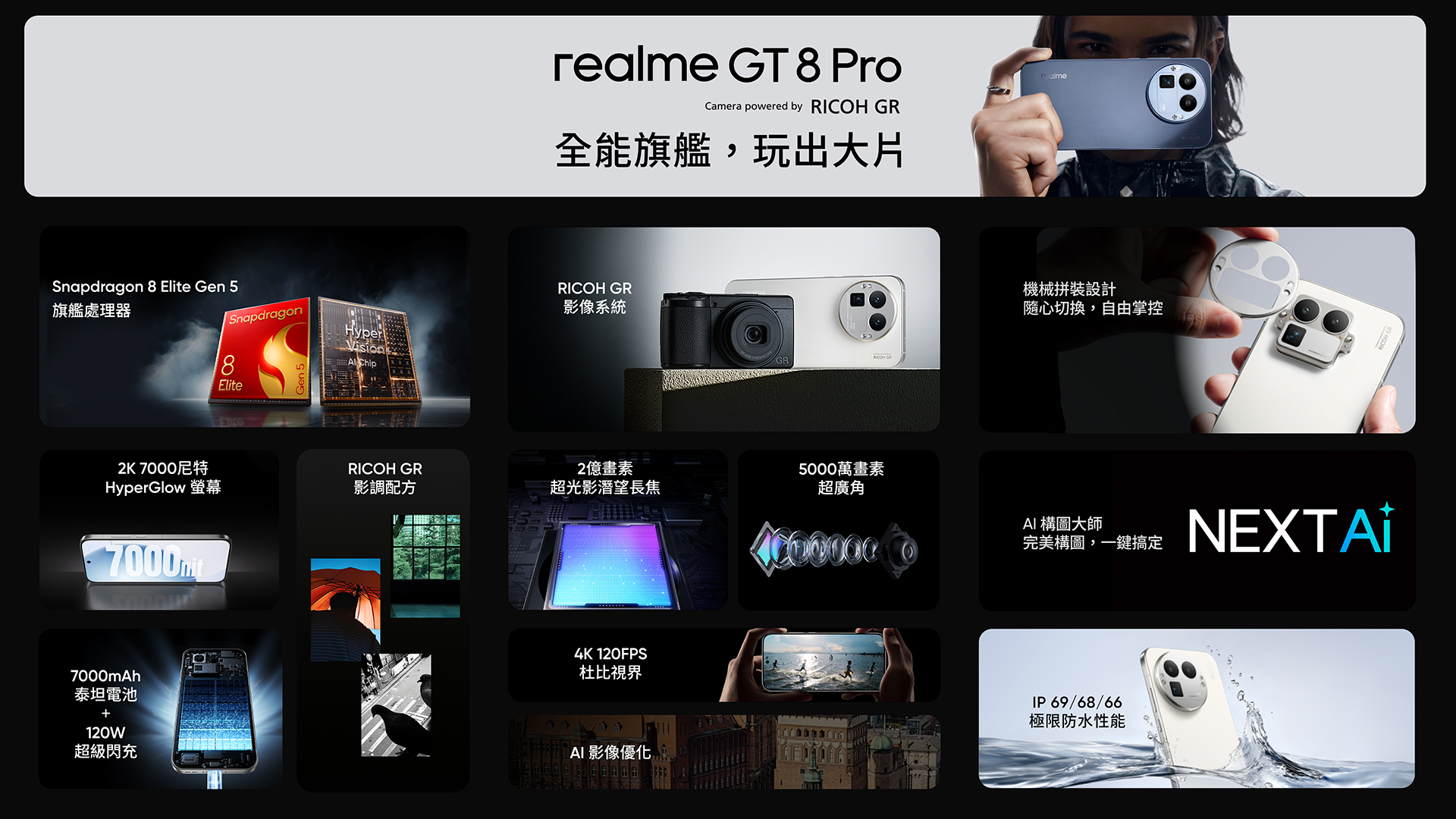 攜手 RICOH GR 打造最強街拍旗艦 realme GT 8 Pro 正式登場 奧斯頓馬丁 F1 限量版同步亮相 重新定義影像、效能與設計的旗艦新標準 @3C 達人廖阿輝