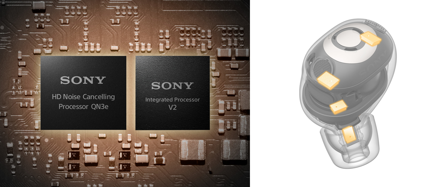 Sony WF-1000X M6 真無線降噪耳機登台　旗艦降噪再進化開啟智慧聆聽新時代 @3C 達人廖阿輝