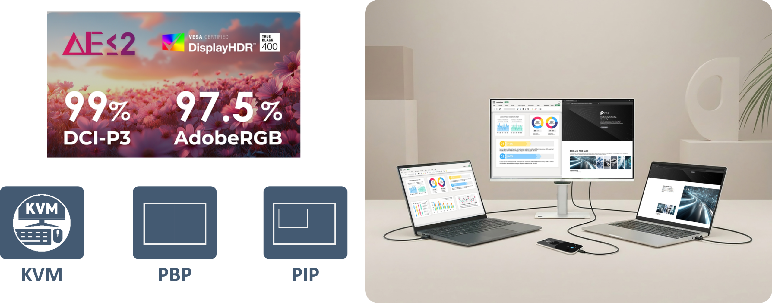 MSI PRO MAX 系列正式登場 高效生產力與護眼美學一次到位 @3C 達人廖阿輝 MSI PRO MAX 系列正式登場 高效生產力與護眼美學一次到位 @3C 達人廖阿輝