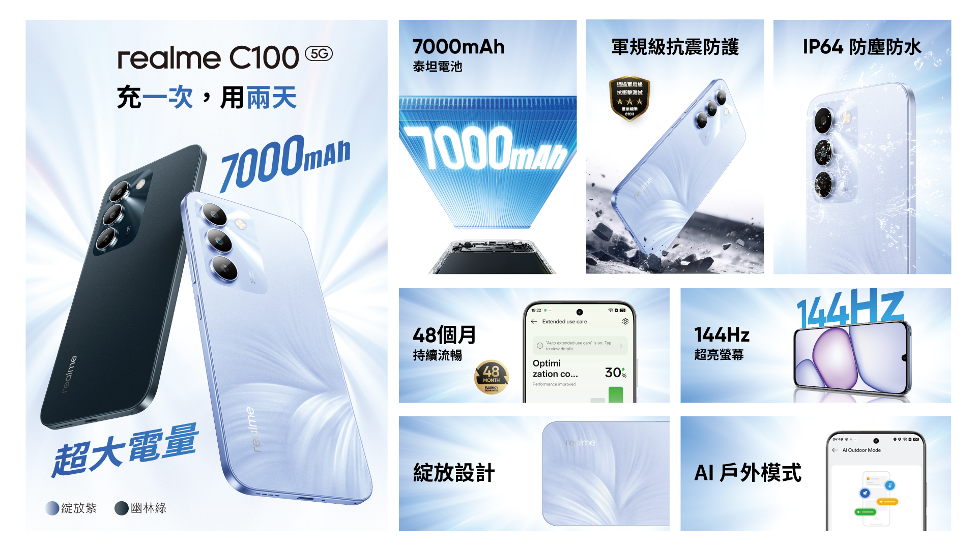 realme 入門雙機齊發！C100 5G 、 Note 80 搶攻市場 電信專案最低 0 元入手 @3C 達人廖阿輝