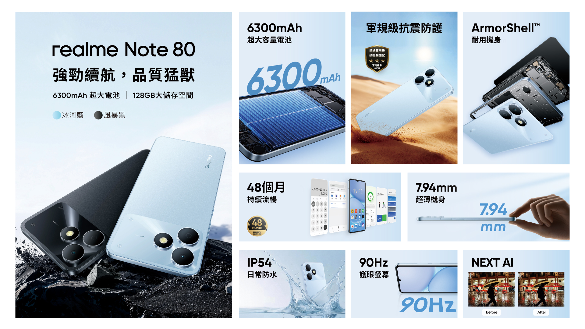 realme 入門雙機齊發！C100 5G 、 Note 80 搶攻市場 電信專案最低 0 元入手 @3C 達人廖阿輝