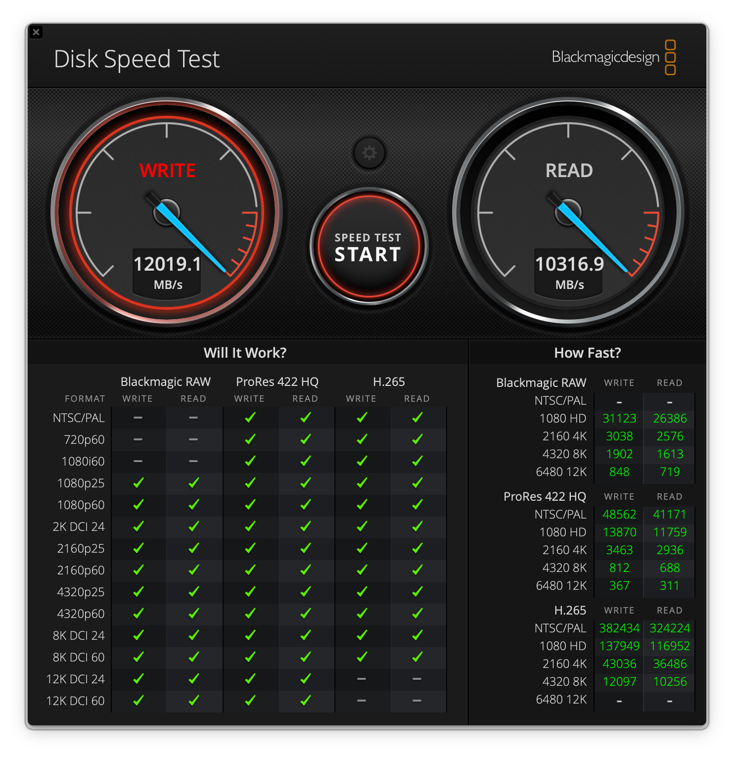 Apple Macbook Pro 16 頂規 M5 Max 128GB 性能實測～ Geekbench 6 + LLM 本地 AI 大模型實測 + SSD 測速 @3C 達人廖阿輝