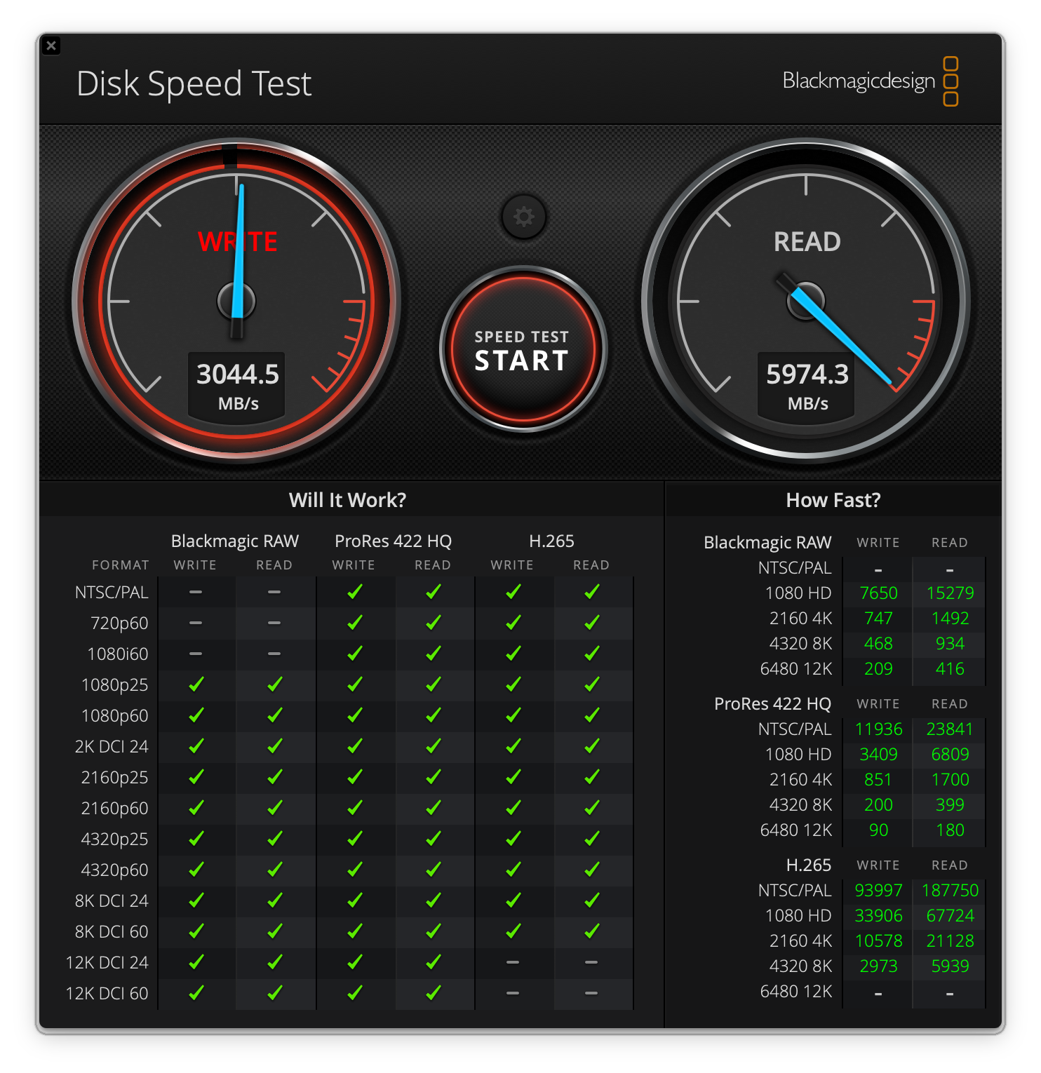 Apple Macbook Pro 16 頂規 M5 Max 128GB 性能實測～ Geekbench 6 + LLM 本地 AI 大模型實測 + SSD 測速 @3C 達人廖阿輝