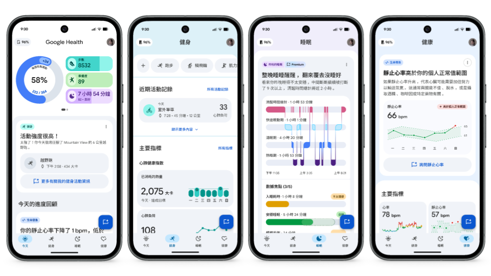Google Health 正式登場　整合健康數據與 Gemini AI 教練打造全新健康管理體驗 @3C 達人廖阿輝