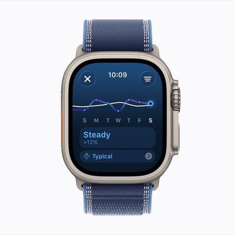 歡慶全球跑步日！Apple Watch 與 Apple Fitness+ 陪你一起開跑 @3C 達人廖阿輝