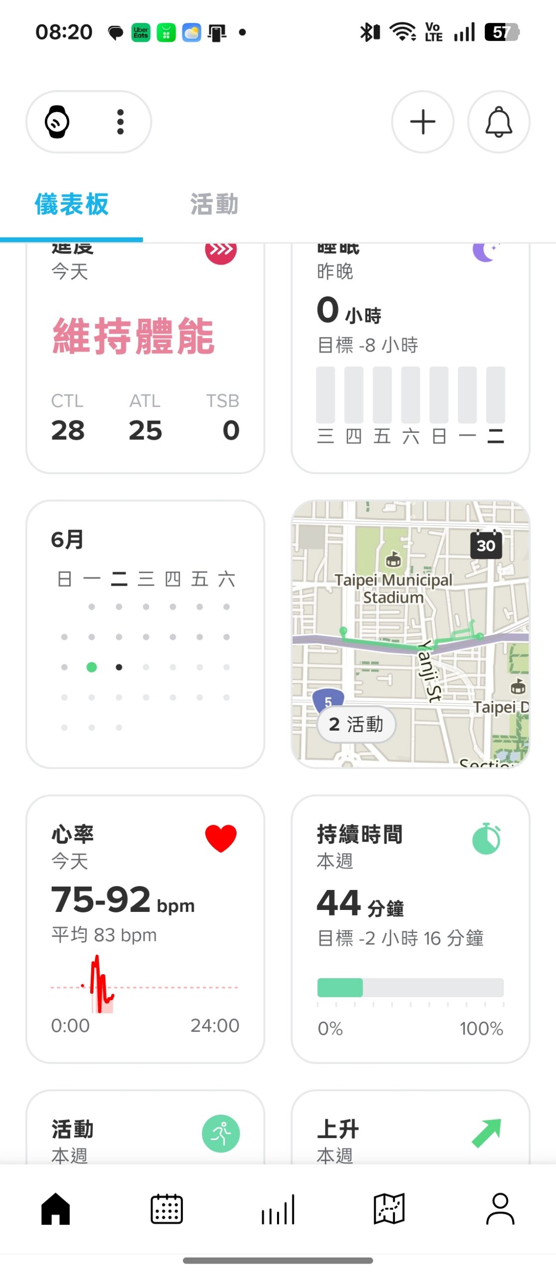 雙戶外運動智慧手錶 開箱！Suunto Vertical 2 與 Race 2 該怎麼選？ @3C 達人廖阿輝