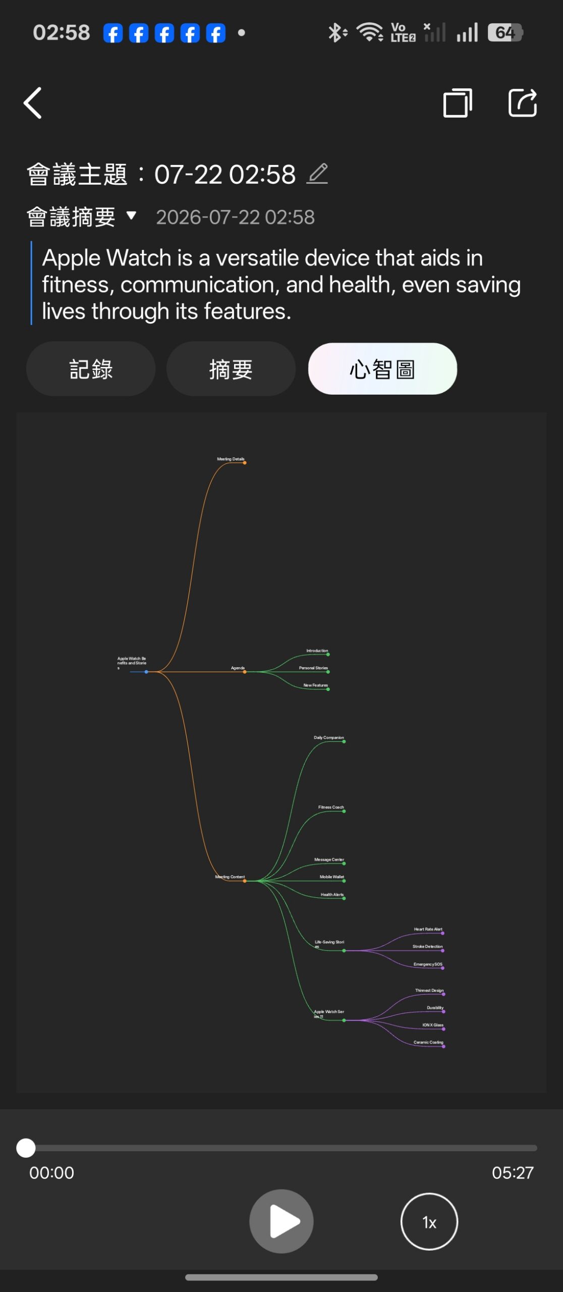 輕鬆入手 AI&nbsp;智慧眼鏡！小米有品&nbsp;KFI AI&nbsp;智慧拍照眼鏡開箱實測分享&nbsp; @3C 達人廖阿輝
