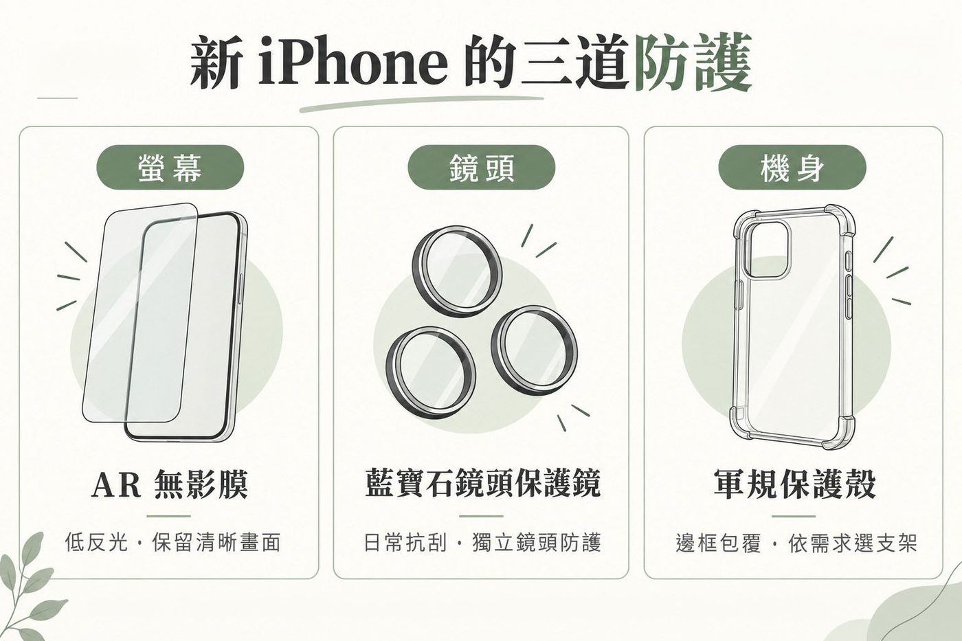 iPhone 18 Pro / Pro Max 全套保護一次到位！iMOS AR 無影膜、藍寶石鏡頭貼，三款軍規殼怎麼選？