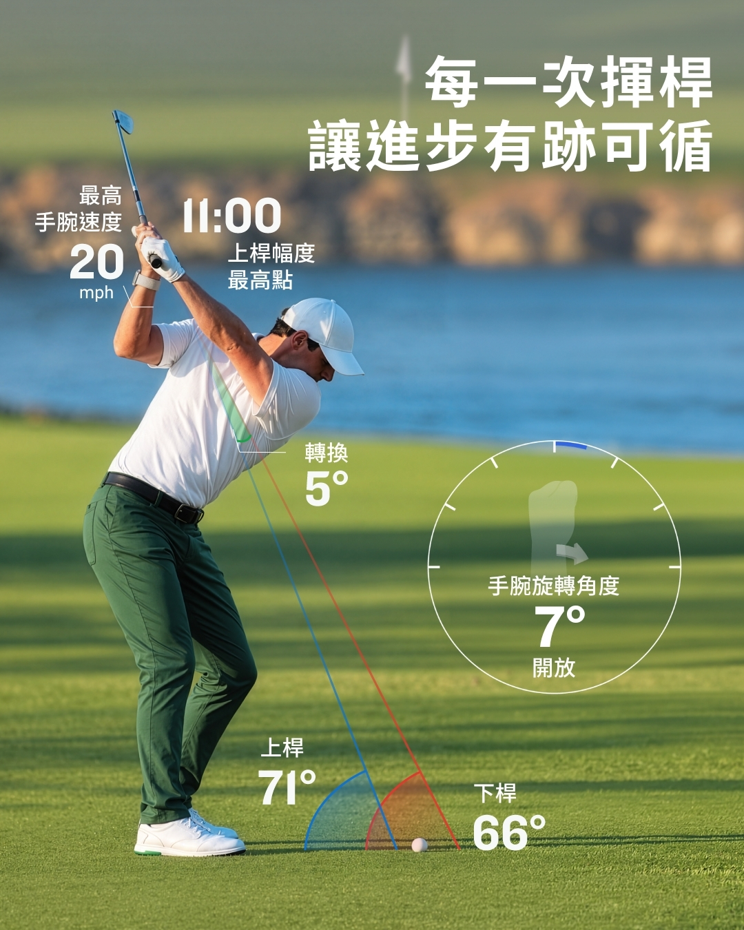 Garmin 戶外運動生態系再進化！Approach S72 、 Enduro 4 登台　高爾夫旗艦 Approach S72 導入生理數據與揮桿分析　升級果嶺判讀助攻球場決策　極限性能錶 Enduro 4 首度在台上市　太陽能鏡面加持、運動模式續航最長達 320 小時