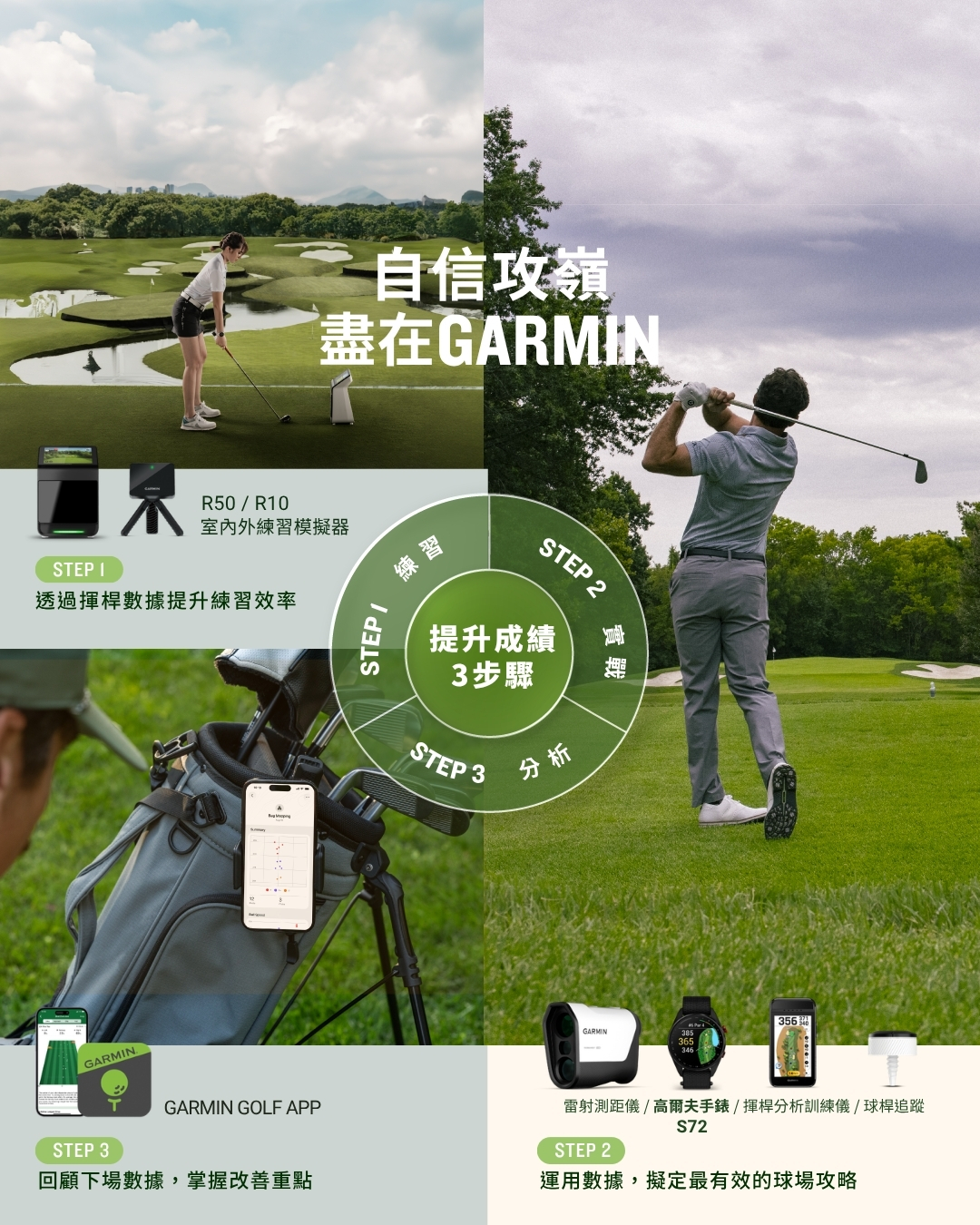 Garmin 戶外運動生態系再進化！Approach S72 、 Enduro 4 登台　高爾夫旗艦 Approach S72 導入生理數據與揮桿分析　升級果嶺判讀助攻球場決策　極限性能錶 Enduro 4 首度在台上市　太陽能鏡面加持、運動模式續航最長達 320 小時