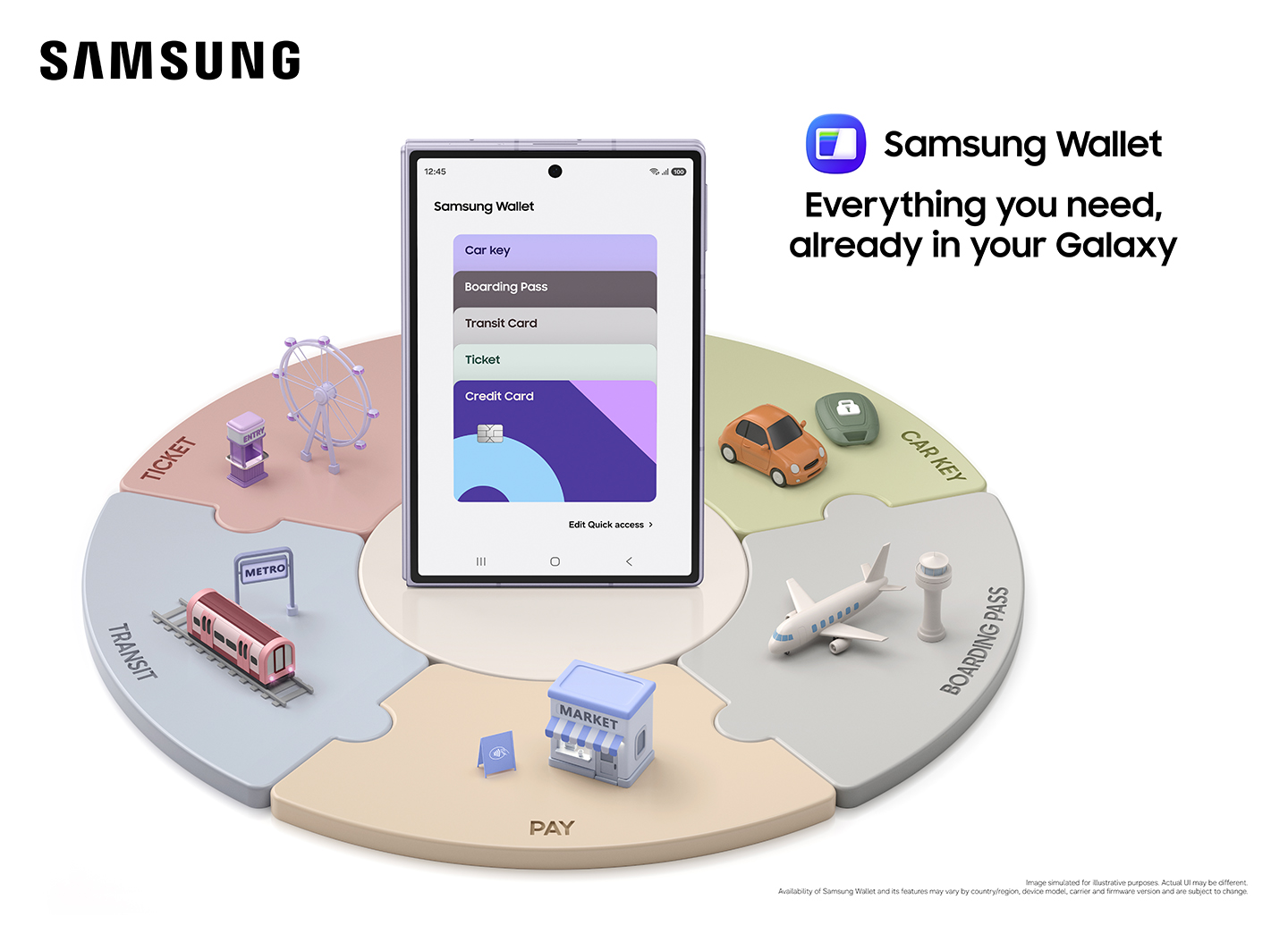 三星攜手全支付擴大行動支付版圖 Samsung Wallet 11 月 1 日起支援掃碼付款 首筆消費最高享 5% 全點回饋!首月消費再抽 Galaxy Z Fold8,限量 10 台 三星攜手全支付擴大行動支付版圖 Samsung Wallet 11 月 1 日起支援掃碼付款 首筆消費最高享 5% 全點回饋!首月消費再抽 Galaxy Z Fold8,限量 10 台