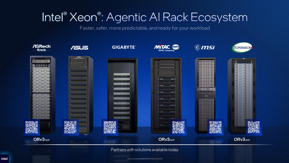 英特爾布局代理式 AI 開放基礎架構　推出 GPU D 系列與新款 Xeon 機櫃設計　整合 CPU 、 GPU 、開放式軟體與生態系創新　提升 AI 推論效能、能源效率與部署彈性